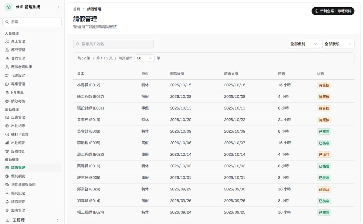 Perno HR 管理平台的畫面雛形